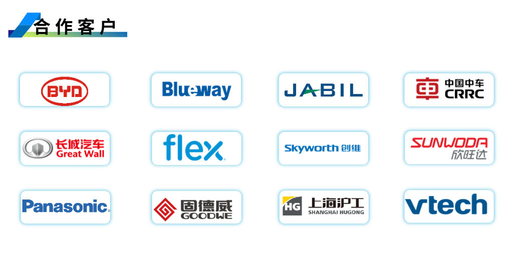 合作客户2.png